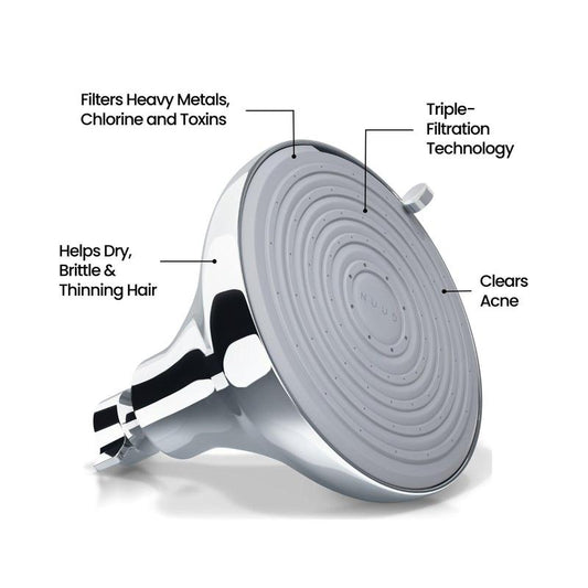 AVANI™ Filtered Showerhead